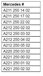 Tabelle 4