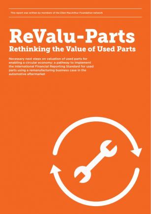 Revalu parts Bild